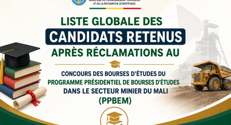 Liste définitive des candidatures retenues, après traitement des réclamations, pour le concours des bourses d’éudes du Programme Présidentiel de Bourses d’Études dans le Secteur Minier du Mali (PPBEM)